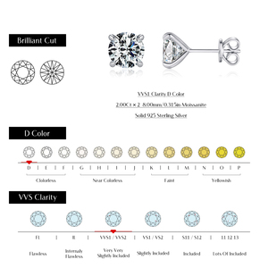 Genuine S925 Sterling Silver Simple Sparkling Round VVS1 Clarity 2ct Moissanite Stud <b>Earrings</b> for Women <b>Fine</b> Jewelry - Product Image 3