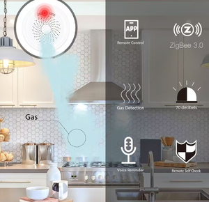 แอปเซ็นเซอร์ตรวจจับก๊าซไวไฟอัจฉริยะ Tuya ZigBee, เซ็นเซอร์ตรวจจับก๊าซและก๊าซธรรมชาติอัจฉริยะ - Product Image 2