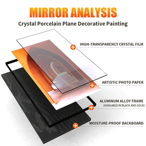 Décoration d'intérieur moderne de luxe, impression de <span class=keywords><strong>Coran</strong></span> <span class=keywords><strong>en</strong></span> <span class=keywords><strong>arabe</strong></span>, cadre <span class=keywords><strong>en</strong></span> porcelaine et toile <span class=keywords><strong>en</strong></span> cristal, art mural mettant <span class=keywords><strong>en</strong></span> scène un portrait musulman - Product Image 4