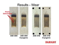 Résistance à l'usure pour le polissage des métaux, testeur d'abrasion à roue en caoutchouc pour sable sec 130N, norme ASTM G65