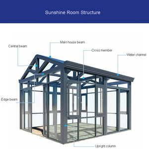 OEM Four Seasons Verres en aluminium haute performance pour véranda Jardin ou <span class=keywords><strong>pavillon</strong></span> - Product Image 5