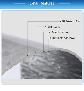 Borde de Pared 3D Autoadhesivo de Mármol, Revestimiento de Pared 3D Impermeable de Mármol, Autoadhesivo, Relieve, Rodillo de Pared - Product Image 3