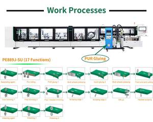 Tự động cạnh dải Máy cạnh máy với EVA/PUR pre-phay cạnh dải - Product Image 2