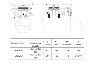 Kepuni เครื่องเชื่อมอัตโนมัติ, เครื่องเชื่อมอัตโนมัติแบบวงกลมท่อเหล็กโคจรควบคุมระยะไกลไร้<span class=keywords><strong>สาย</strong></span> - Product Image 3