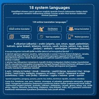 Dispositivo de Traducción Electrónica Instantánea de Voz Bidireccional Portátil A40Lite, Traducción de Idiomas con IA Inteligente Automática en Tiempo Real para Viajes