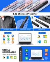 Télécommande de présentation sans fil 2,4 GHz avec portée de 10 m, pointeur laser portable pour PowerPoint