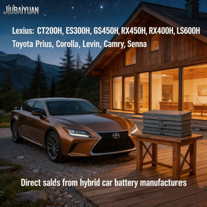Nueva Celda de Iones de Litio 2007 <span class=keywords><strong>2008</strong></span> 2009 2010 2011 72V 6500mAh, Batería para Auto Híbrido, Batería para <span class=keywords><strong>Toyota</strong></span> Camry - Product Image 1