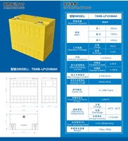 Batterie lithium-ion Lifepo4 à cellules profondes étanche certifiée BIS EU MSDS UN 38.3 12V 50Ah 90Ah pour batterie de démarrage de véhicule