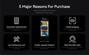 Haha מסחרי אוטומטי אי מכונה מלאי מקומי עבור פירות עוגת מזון טרי עם פונקצית sdk 550f - Product Image 4