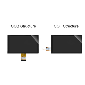 Độ sáng cao 1000 nits 7 <span class=keywords><strong>inch</strong></span> 10 điểm cảm ứng cảm ứng điện dung màn hình LCD Panel ngoài trời không thấm nước TFT mô-đun hiển thị - Product Image 3