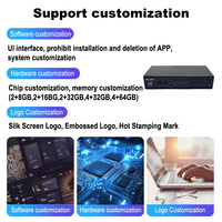 Großhandelsangebote Dd Free Dish MPEG4 Digitaler TV-Tuner Full HD TV T2 Set-Top-Box mit USB WIFI AV Anschlüssen Digitaler TV-Decoder
