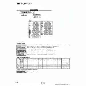 Tubería de poliuretano SMC Pneumatics, piezas neumáticas de TU0604BU-100-X3 - Product Image 1
