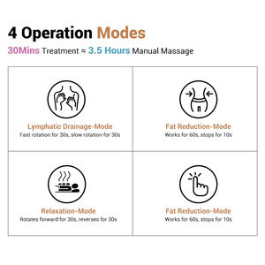 新しい到着ロシアボディマッサージローラーマシン4ヘッド - Product Image 6