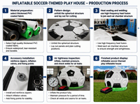 Ballon de football gonflable rebondissant pour trampoline