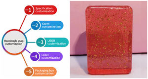 オーガニックバス用品プライベートラベルフェイスボディビーガンスキンケア<span class=keywords><strong>24K</strong></span>金箔リーフローズエキスビタミンcホワイトニングビューティーバー石鹸 - Product Image 2