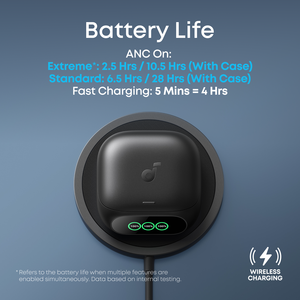 Écouteurs sans fil Soundcore Liberty 5 Pro TWS Anker avec IA adaptative ANC 4.0, appels clairs Guinness, Dolby Atmos et chargement sans fil - Product Image 6