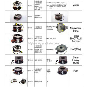 Roulement de débrayage 0501 221 020, actionneur, roulements hydrauliques, roulement de débrayage pour FAW, FOTON, JAC DONGFENG, SINOTRUK - Product Image 4