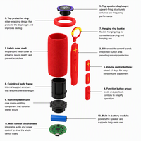 Speaker Nirkabel Portabel Kain Merah untuk 5.3 Aux, Lampu LED RGB, USB Rechargeable, Bodi Plastik, Desain Silinder, Cocok untuk Perjalanan