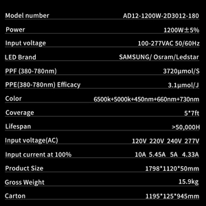 Andy ppe3.1umol/J Samsung lm301h EVO canh tác thương mại dọc canh tác 1200W LED phát triển ánh sáng quang phổ đầy đủ - Product Image 6