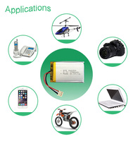Anithium-baterías recargables de iones de litio, baterías de iones de litio ell 606090 3,7 V 4000 MH H 14.8Wh o abablet