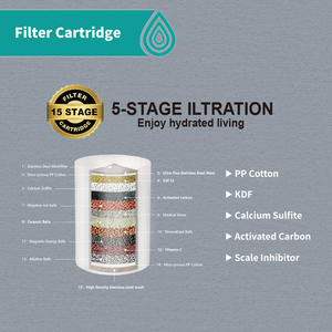El Filtro <span class=keywords><strong>de</strong></span> ducha <span class=keywords><strong>de</strong></span> alto flujo duradero <span class=keywords><strong>de</strong></span> metal alivia su piel <span class=keywords><strong>de</strong></span> la sequedad Filtro <span class=keywords><strong>de</strong></span> cabezal <span class=keywords><strong>de</strong></span> ducha negro mate - Product Image 3