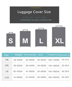 โรงงานผลิตจํานวนมากฝาปิดกระเป๋าเดินทางผ้าใยนม ฝาครอบกระเป๋าแบบกําหนดเองสําหรับฝาปิดกระเป๋าเดินทางขนาดและลวดลายต่างๆ - Product Image 2