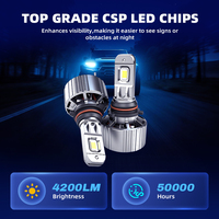 Kit de Bombillas LED para Faros Delanteros de 12V 50W 5000LM 6500K, Chip ZES P13, Haz Único, 360 Grados, IP67 Impermeable, Universal para Autos