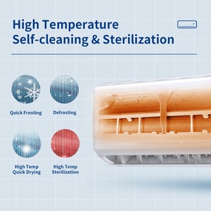 <span class=keywords><strong>Aire</strong></span> Acondicionado Split <span class=keywords><strong>Inverter</strong></span> TCL de Pared 9000 12000 <span class=keywords><strong>18000</strong></span> <span class=keywords><strong>BTU</strong></span> Frío/Calor Distribuidor HVAC con Wifi - Product Image 5