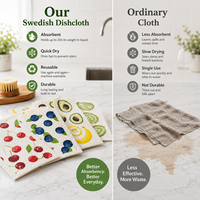 Chiffon de cuisine suédois réutilisable du fabricant, 70 % cellulose, 30 % coton, biodégradable, pour la maison, design personnalisé