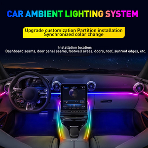 Bande LED RGB Symphony 2 en 1 pour toit de voiture, éclairage d'ambiance pour toit ouvrant, 110 cm, contrôle par application - Product Image 3