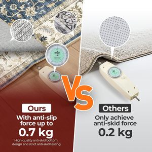 Tappeti Rotondi di Lusso Morbidi 4ft, Antiscivolo e Lavabili, Stile Vintage per Soggiorno, Camera da Letto, Sala da Pranzo, Ufficio, Blu - Product Image 5