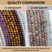 Perles Rondes Micro-Facettées 2-4mm en Pierres Précieuses Naturelles : Tourmaline, Œil de Tigre, Agate Mousse, Turquoise Africaine – Ultra-Fines pour DIY et OEM