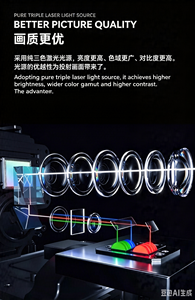 Proyector de Cine <span class=keywords><strong>en</strong></span> Casa con Fuente de Luz Láser MIJIA, Proyector de Películas, Enfoque Automático y Corrección Trapezoidal, Zoom, Mini Proyector Láser Portátil para Exteriores - Product Image 4