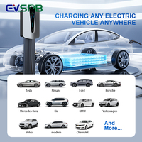Station de recharge pour véhicules électriques nouvelle génération Wallbox 22kw Type 2 Station de recharge pour véhicules électriques Chargeur de batterie pour véhicules électriques pour usage domestique avec CE pour voiture électrique