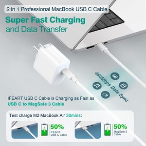 Câble USB C vers USB C pour MacBook Air MacBook <span class=keywords><strong>Pro</strong></span> <span class=keywords><strong>Chargeur</strong></span> pour iPad <span class=keywords><strong>Pro</strong></span> <span class=keywords><strong>13</strong></span> <span class=keywords><strong>iPhone</strong></span> 17 16 15 <span class=keywords><strong>Pro</strong></span> <span class=keywords><strong>Max</strong></span> USBC Type C Cordon de charge rapide - Product Image 4
