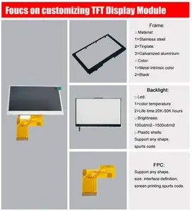 Tablet LCD Screen 10.1 Inch Full View Angle 1024*600 IPS RGB Interface Industrial LCD Display