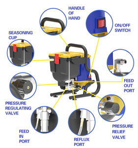 1800 새로운 출시 CE 인증 850W 전기 페인트 분무기 20MPa 0.015 인치 노즐 브러시리스 모터 4.5L 자동 플런저 휴대용 - Product Image 5