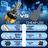 Ampoule de phare Led personnalisée en usine 320w 32000lm 4575 puces H1 H3 H4 H7 H11 9005 9006 Hb4 9012 phares Led pour voiture