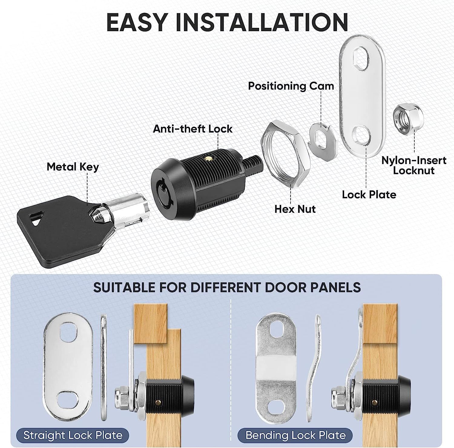 5/8 Zinc Alloy Cylinder Toolbox Cabinet Disc Clockwise Mailbox Lock