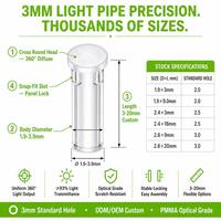 Tube optique en PMMA pour LED, 3 mm, haute transmission, distribution uniforme de la lumière, anti-jaunissement, sur mesure