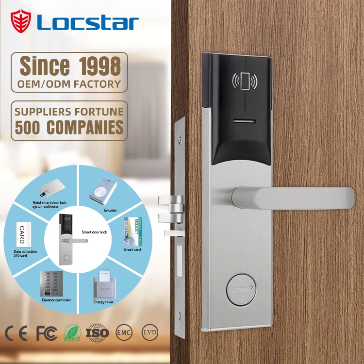 RFID thẻ an ninh hệ thống cổng Keyless nhập an toàn điện tử xử lý khóa Khóa cửa xi lanh thông minh khách sạn khóa