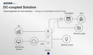 Kstar todo en uno inversor de lujo con batería de litio KSTAR 15kw 10kw inversor solar híbrido <span class=keywords><strong>INVERSORES</strong></span> - Product Image 3