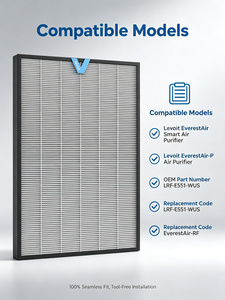 Filtre <span class=keywords><strong>HEPA</strong></span> de remplacement LRF-E551-WUS <span class=keywords><strong>pour</strong></span> <span class=keywords><strong>purificateur</strong></span> <span class=keywords><strong>d</strong></span>'<span class=keywords><strong>air</strong></span> Levoit EverestAir EverestAir-P, filtre composite EverestAir-RF - Product Image 5