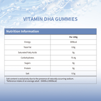 Gummies d'huile de poisson DHA de qualité alimentaire supérieure, compléments de santé et de bien-être pour adultes en capsules molles
