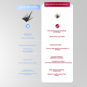 Logo personnalisé pour <span class=keywords><strong>kit</strong></span> d'extensions <span class=keywords><strong>de</strong></span> <span class=keywords><strong>cils</strong></span> DIY en gros, <span class=keywords><strong>cils</strong></span> en grappe 50D, 4 pièces avec pince, colle et fixateur - Product Image 4