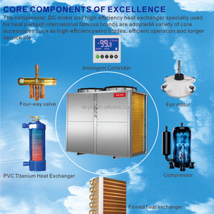 <span class=keywords><strong>Anti</strong></span> Corrosion SUS201 SUS304 Haute Efficacité Source D'air Piscine Pompe À Chaleur Chauffe-Eau Échangeur Thermostat Pompe Hybride - Product Image 2