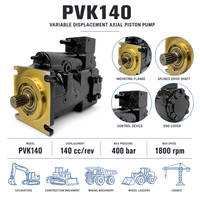 Pompe hydraulique PVK140 pour camion de blocage de coke en usine de cokage, pompe à pistons axiaux