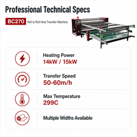 Nouvelle machine de transfert thermique rotative professionnelle automatique AIBA 380V 270x1700mm/270x1900mm pour sublimation et calandre à rouleaux pour tissus