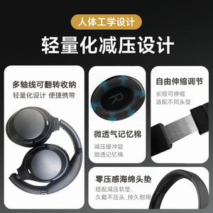 หูฟังแบบครอบหู ชาร์จแบบ Type-C 5.4 พร้อมระบบตัดเสียงรบกวน ANC เสียงเบสหนักแน่น คุณภาพเสียง HiFi กันน้ำ - Product Image 3