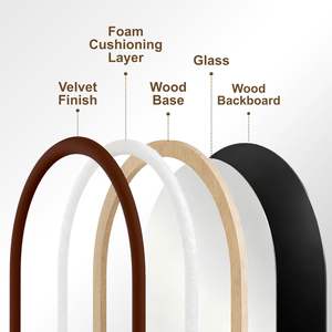 Espejo de cuerpo entero Delma Arched 5534L x 2034W con marco de terciopelo, espejo de pie para decoración de dormitorio - Product Image 3